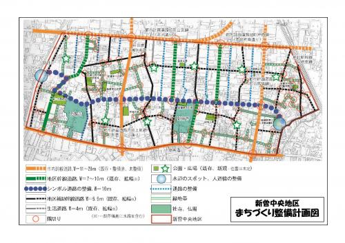 新曽中央地区まちづくり整備計画図