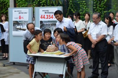 あいパル誕生日会の写真