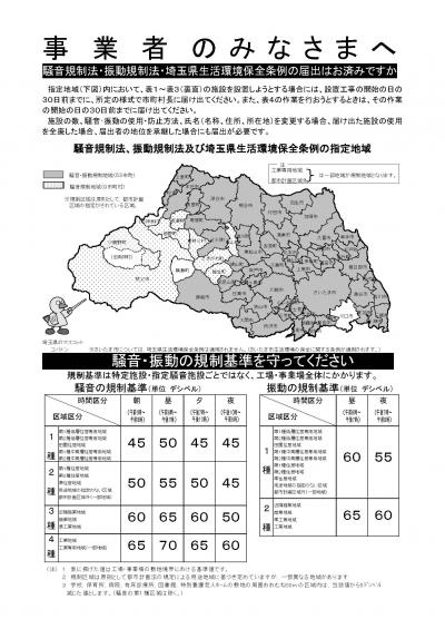 騒音・振動規制のチラシの画像