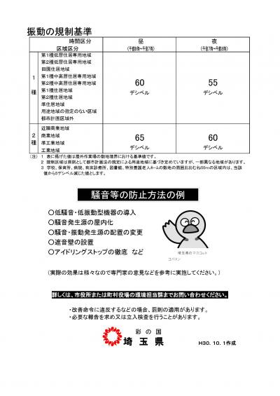 作業場にかかる振動規制のチラシの画像