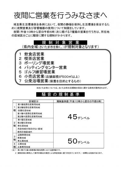 深夜営業の騒音規制にかかるチラシの画像