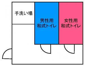 改修前のトイレ配置イメージ図