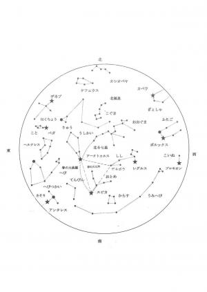 2020年5月20時頃の星図の画像