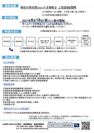 戸田市デジタル化支援事業補助金（裏）