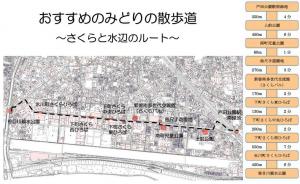 おすすめのみどりの散歩道（さくらと水辺のルート）の地図