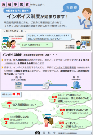 国税庁インボイス制度周知チラシ