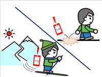 意図しない緊急通報のイメージ図