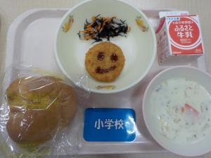 2月8日給食の写真