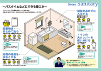 バスタイム編