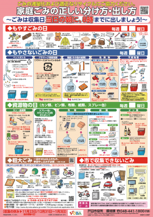 令和5年度版家庭ごみの正しい分け方・出し方の画像