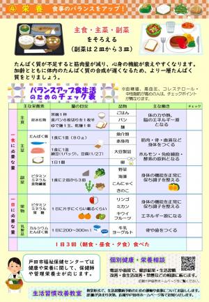 フレイル予防のためのリーフレット　４ページ