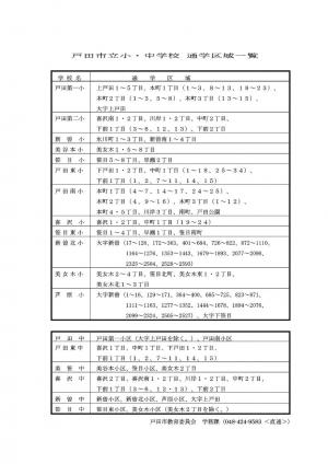 戸田市立小・中学校通学区域一覧です。