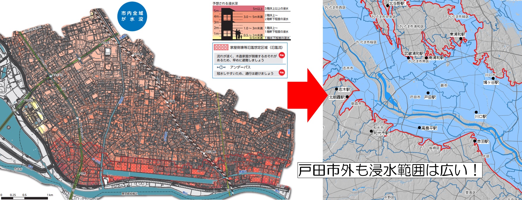 荒川の浸水想定