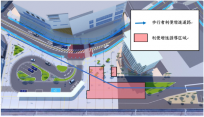 利便増進誘導区域