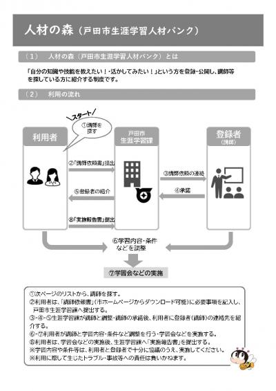 人材の森の流れ