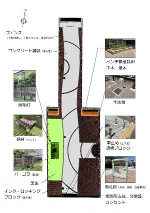 川岸さつき通り広場配置図