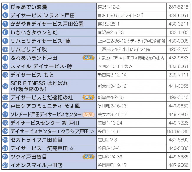 事業所マップ掲載（認証マーク）