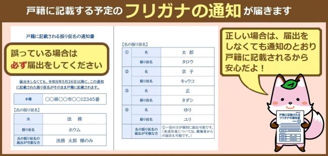 通知書サンプル画像