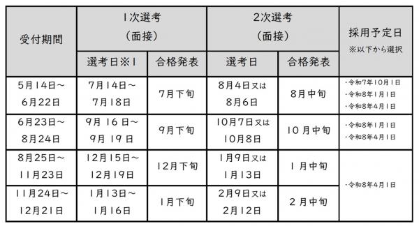 スケジュール