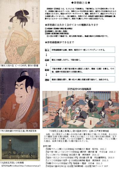 浮世絵入門チラシ裏面