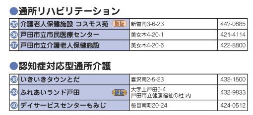 事業所マップイメージ2