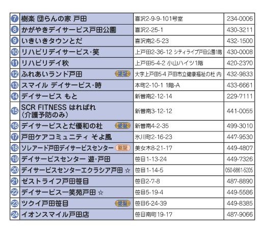 事業所マップイメージ1