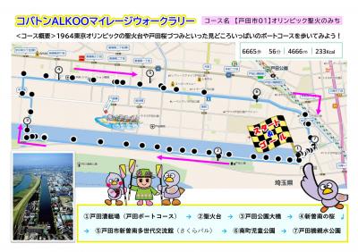 コバトンALKOOマイレージウオークラリー地図