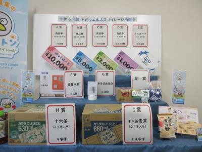 令和６年度のとだウエルネスマイレージ抽選会賞品