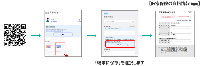 マイナポータル資格情報画面