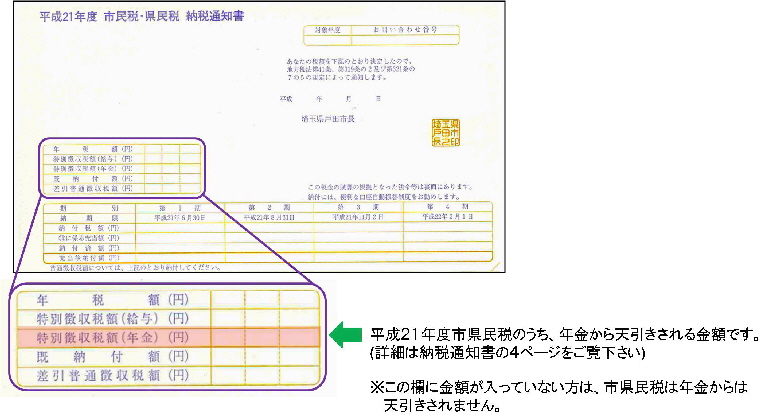 2009年度（平成21年度）市県民税納税通知書（表紙）の画像