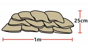 土のうの積み方(手順3)